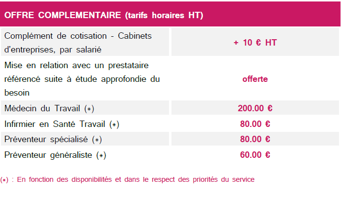 Cotisation offre complémentaire